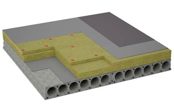 considerations of Hill Side flat roofing insulation